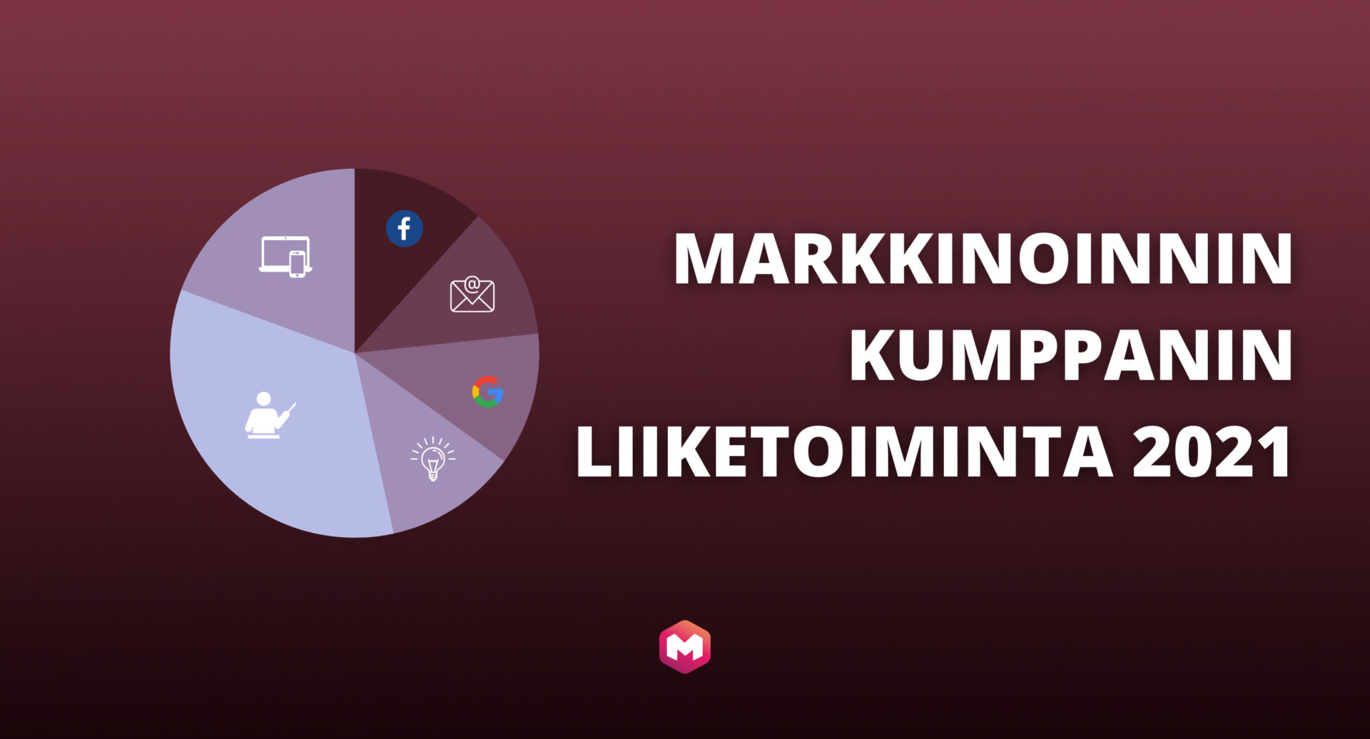 Markkinoinnin Kumppanin liiketoiminta 2021