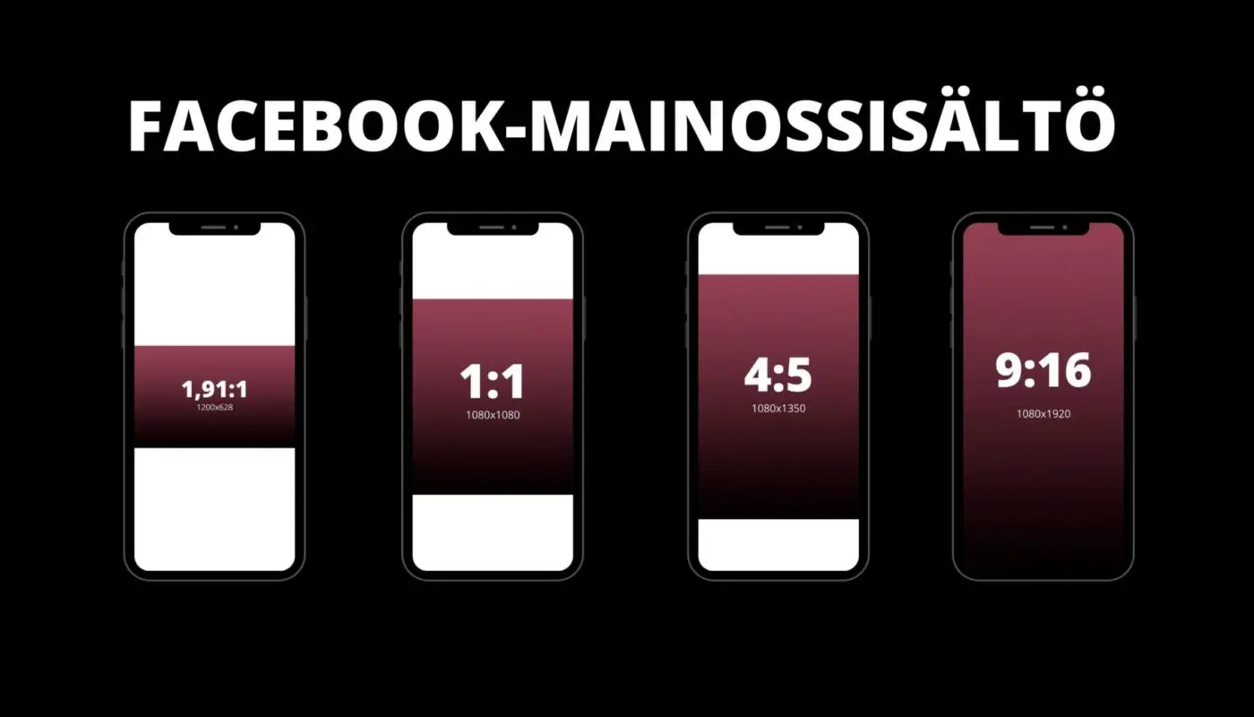 Vinkkejä Facebook-mainossisältöihin ja Facebook-mainoskoot